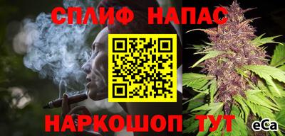 apvp Новокубанск